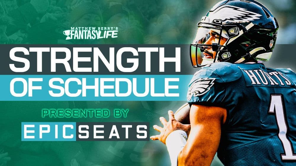 NFL 2023 Strength of Schedule