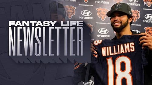 š Way Too Early 2024 Rookie Awards