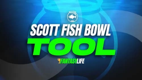 Scott Fish Bowl Tool
